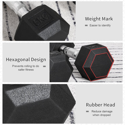 Set of 2 Rubber Hex 5kg Dumbbells Non-Roll Fitness Weights - Black
