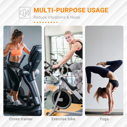 Multi-purpose Exercise Equipment Mat Non-slip Floor Protector Gym Fitness Traini
