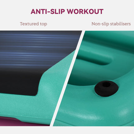 3 Level Adjustable Aerobic Stepper Platform with Non-Slip Top - Black