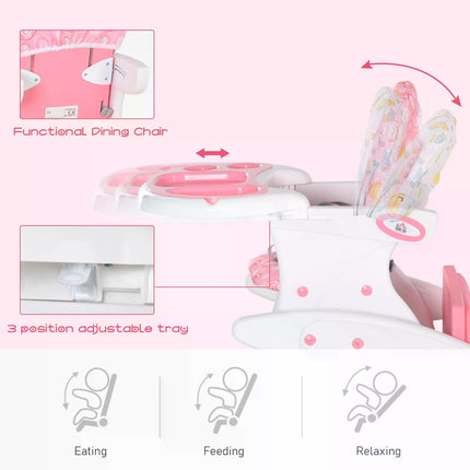 HDPE 3-in-1 Baby Booster High Chair with Adjustable Backrest and Tray - Pink