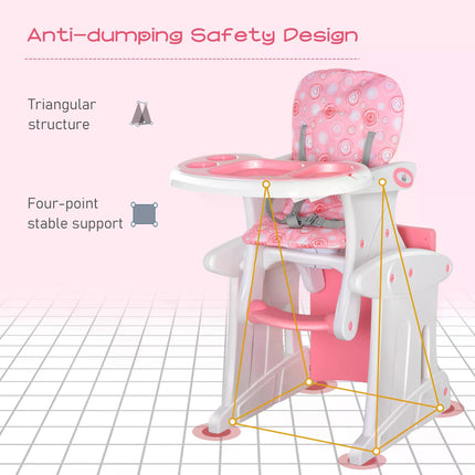 HDPE 3-in-1 Baby Booster High Chair with Adjustable Backrest and Tray - Pink