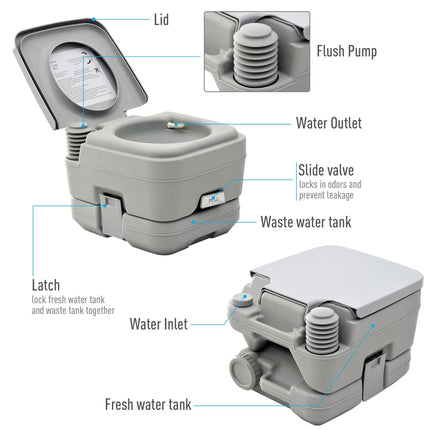 Portable 10L Travel Toilet with Double Tank Design - Grey