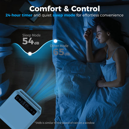 Mobile Air Conditioner 557W with Remote Control Cooling Dehumidifying Ventilating - White