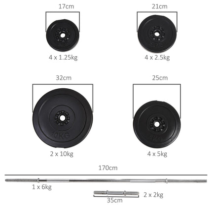 65kg Adjustable Dumbbell and Barbell Weight Set for Home Gym - Black