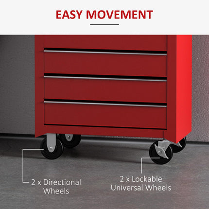 5 Drawer Lockable Steel Tool Chest on Wheels with Side Handle - Red