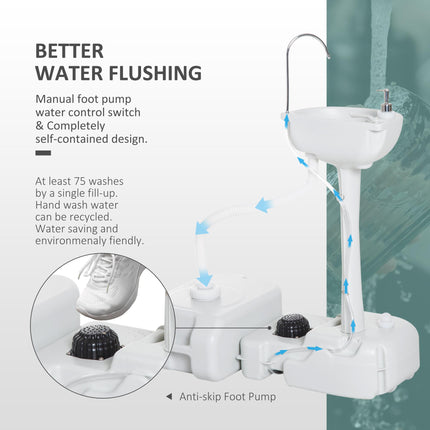 Portable Camping Hand Wash Sink with 17L Water Tank - Grey