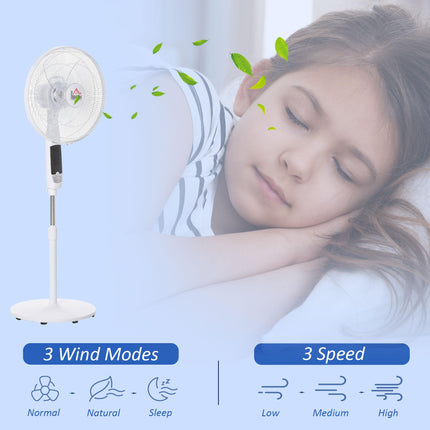 54'' Pedestal Stand Fan with 3 Speeds, 3 Modes, 85° Oscillation & LED Panel - Black & White