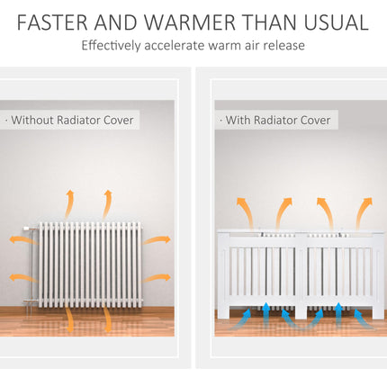 Slatted MDF Radiator Cover Cabinet with Lined Grill 152x19x81 cm - White