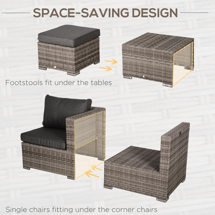 8 Piece Grey Rattan Garden Sofa Set with Cushions and Tables
