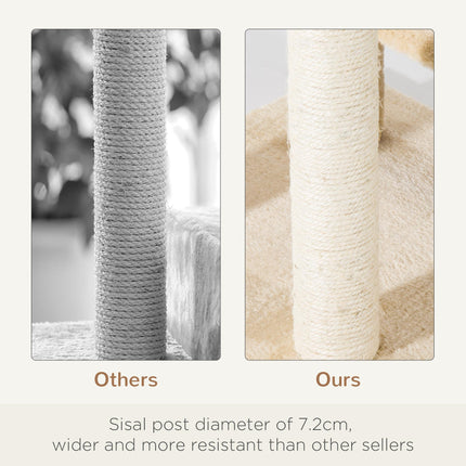 Cat Tree Kitten Scratching Tower with Sisal Posts and Climbing Perches - Beige