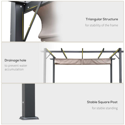Retractable Aluminium Pergola Canopy Gazebo with UV Resistant Roof - Grey
