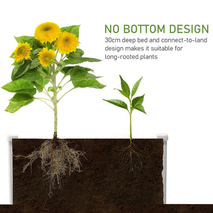 302L Raised Garden Bed Planter Box for Patio Plants and Vegetables 120x90x30 cm - Grey and White
