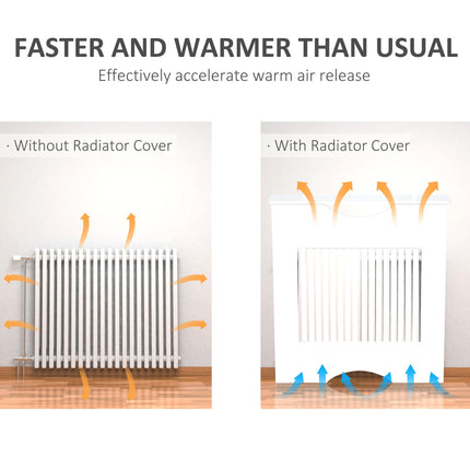Radiator Cover 78W x 19D x 80.5H cm E1 Class 12mm MDF Engineered Wood - White