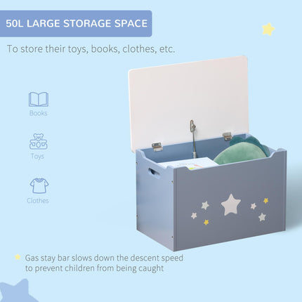 Wooden Kids Toy Box Storage Chest with Safety Hinge, Air Vents & Handles - Blue
