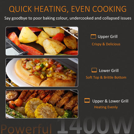 16L Convection Mini Oven with Adjustable Temperature & Timer - Black