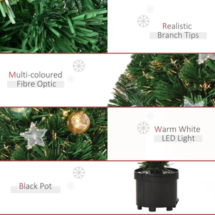 2FT Pre-lit Fibre Optic Christmas Tree with LED Lights Tabletop Decoration - Green