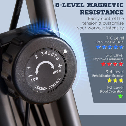 2-in-1 Folding Exercise Bike with 8-Level Magnetic Resistance, Arm Resistance By