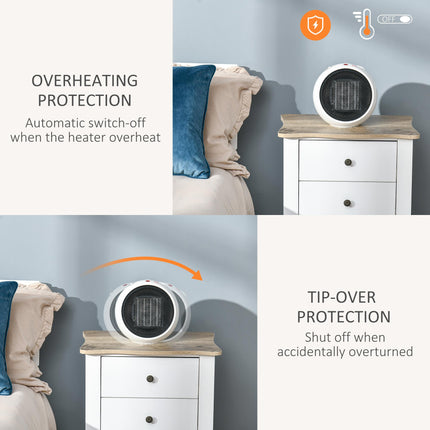 Ceramic Small Space Heater 900W/1500W with 3 Heat Modes & Safety Protection - White