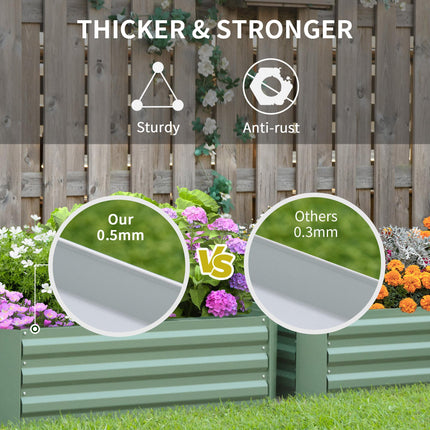 Set of 2 Raised Garden Beds 100x100x30cm Open Bottom Galvanised Planters - Green