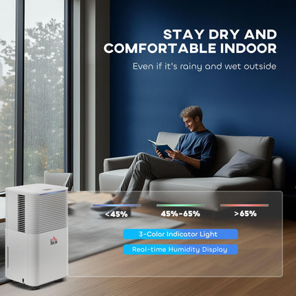 12L/Day Portable Quiet Electric Dehumidifier with 3 Modes for Home Laundry Bedroom Basement - White