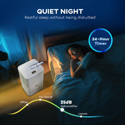 10L/Day Portable Quiet Electric Dehumidifier with 3 Modes for Home Laundry Bedroom Basement - White