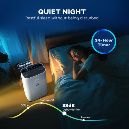 20L/Day Portable Quiet Electric Dehumidifier with 4L Tank and 3 Modes for Home - White