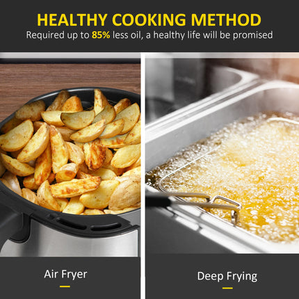 6.5L Digital Air Fryer Oven with Adjustable Temperature Control - Black