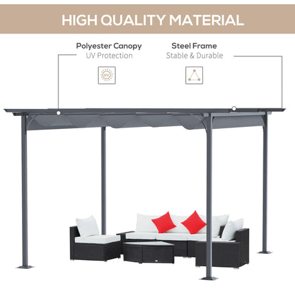Retractable Metal Pergola with UV Resistant Canopy 350x350cm - Grey