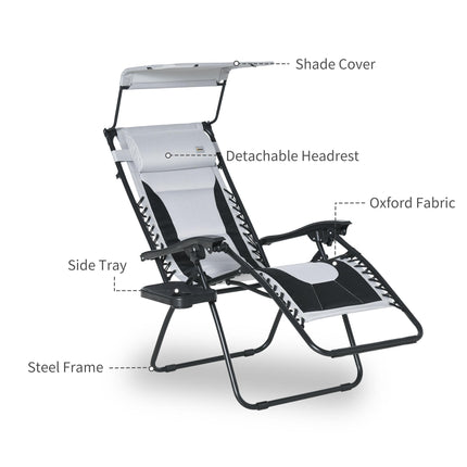 Zero Gravity Lounger Chair with Adjustable Recline, Shade & Tray - Grey