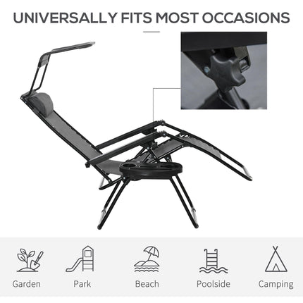 Zero Gravity Folding Garden Deck Chair with Reclining Seat, Cup Holder & Canopy Shade - Grey