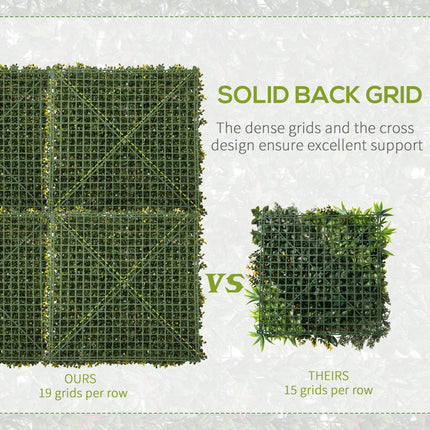 12PCS Artificial Boxwood Wall Panels 50x50cm Milan Grass Privacy Fence Screen - Green
