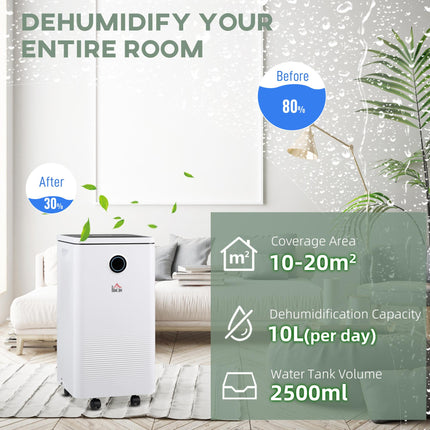 10L/Day Portable Quiet WiFi Smart App Dehumidifier with 2.5L Tank for Home Laundry Basement - White