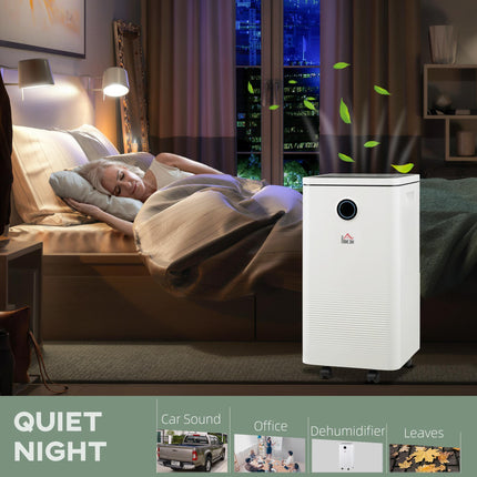 10L/Day Portable Quiet WiFi Smart App Dehumidifier with 2.5L Tank for Home Laundry Basement - White