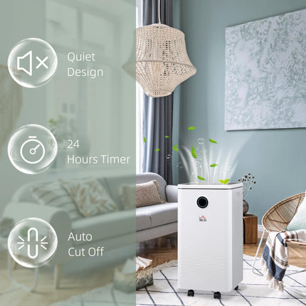 10L/Day Portable Quiet WiFi Smart App Dehumidifier with 2.5L Tank for Home Laundry Basement - White