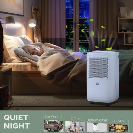 10L/Day Portable Quiet WiFi Smart App Dehumidifier with 2.2L Tank for Home Laundry Basement - White
