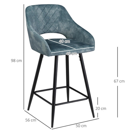 Elegant Velvet Bar Stools Set of 2 with High Back and Footrest - Blue