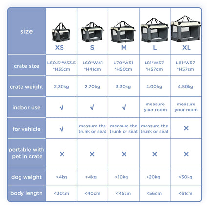 51cm Foldable Portable Pet Carrier with Cushion for Miniature Dogs and Cats - Grey
