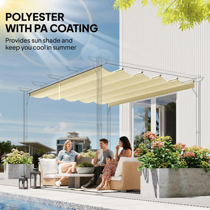 Retractable Pergola Shade Cover Replacement Canopy 3x3 Metres - Cream White