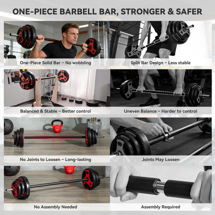 20kg Adjustable Barbell Weight Set for Home Gym Strength Training - Black and Red