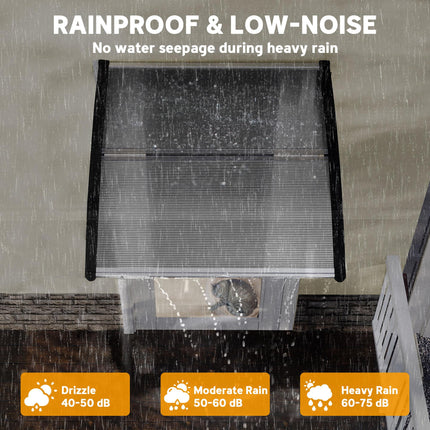 Front Door Canopy, Outdoor Awning, Rain Shelter for Window, Porch and Front/Back Door, 103 x 96.5 cm, Clear