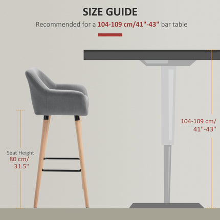 Set of 2 Modern Upholstered Bar Stools with Solid Wood Legs - Grey