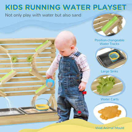 18 Piece Outdoor Kids Water and Sand Playset with Accessories - Blue