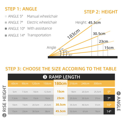 Textured Aluminum Folding Wheelchair Ramp 183x72 cm Portable Threshold Ramp for Scooter Steps - Silver