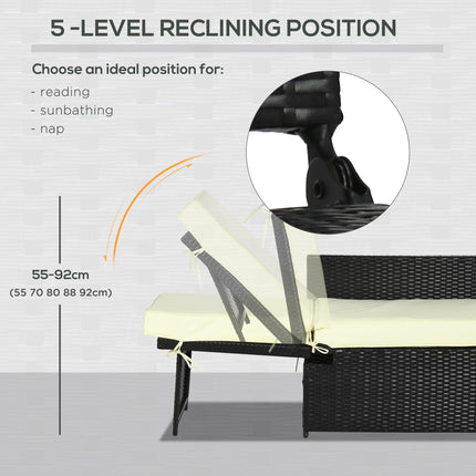 5 Piece Adjustable Reclining PE Rattan Sun Lounger Set with Side Table - Black