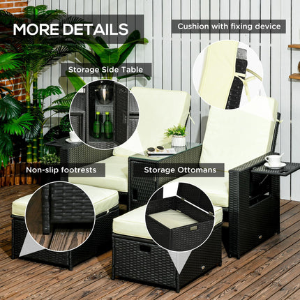 5 Piece Adjustable Reclining PE Rattan Sun Lounger Set with Side Table - Black