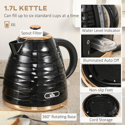2 Piece 1.7L Kettle and 4 Slice Toaster Set - Black Gloss