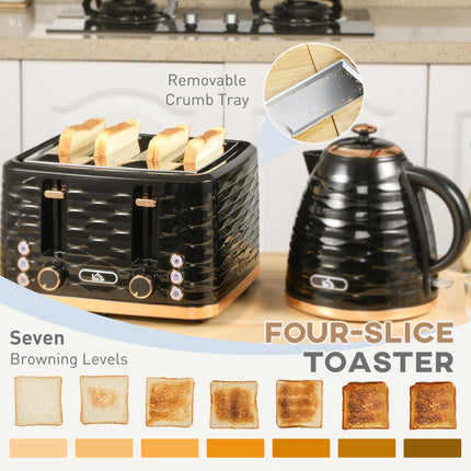 2 Piece 1.7L Kettle and 4 Slice Toaster Set - Black Gloss