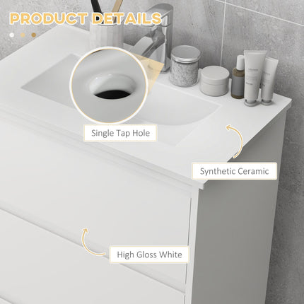 600mm Bathroom Vanity Unit with Basin and Drawers - High Gloss White