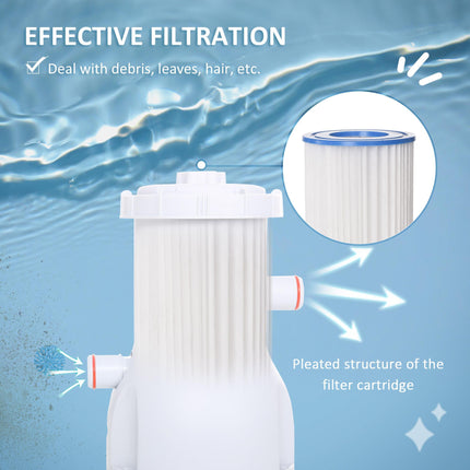 Cartridge Filter Pump for 13'-15' Above Ground Pools 800GPH with Hose & Clamps - White
