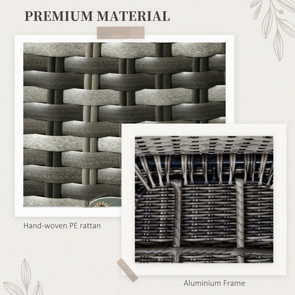 7-Piece PE Rattan Patio Dining Set with Tempered Glass Table & Cushions - Grey